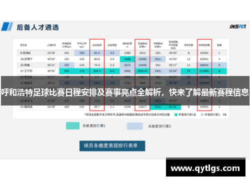 呼和浩特足球比赛日程安排及赛事亮点全解析，快来了解最新赛程信息
